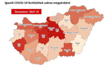 Meghalt 3 beteg, 1509-en már gyógyultan távoztak a kórházból